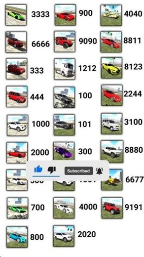 indian bike driving 3d cheat codes 🤑 updates+plugin latest version codes 💥