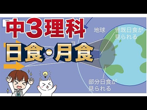 【中３理科】日食と月食（皆既日食・金環日食・部分日食）【地学動画６】
