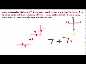 Reasoning Problem: Distance and Direction Sense Problem Easy Solving Techniques