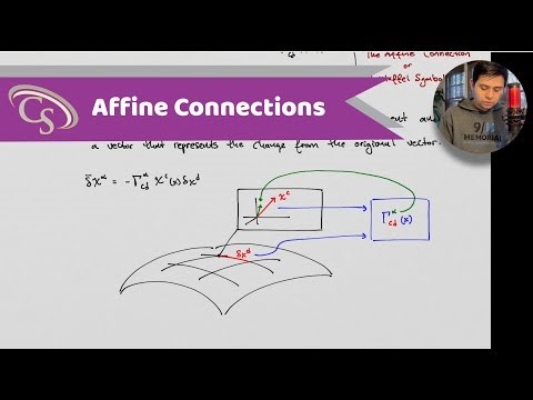 Understanding Tensor Calculus | The Affine Connection