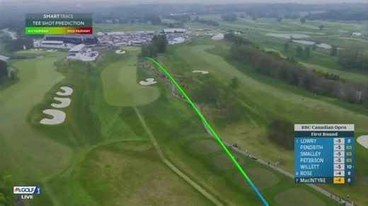 PGA TOUR debuts new tracing technology during RBC Canadian Open broadcast