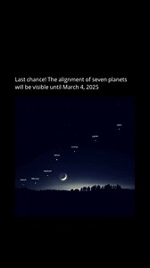 Space Knowledge - An extremely rare planetary alignment...