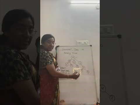 General tree to Binary tree conversion