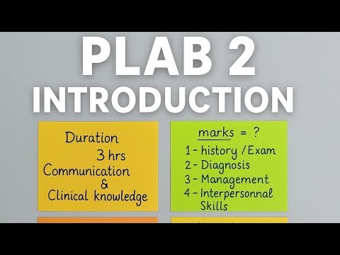 PLAB 2 Exam Overview: Duration, Marks & Station Breakdown