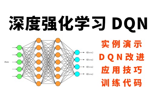 如何直观理解DQN算法？博士讲解深度强化学习原理+实例演示+改进与应用技巧！深度学习