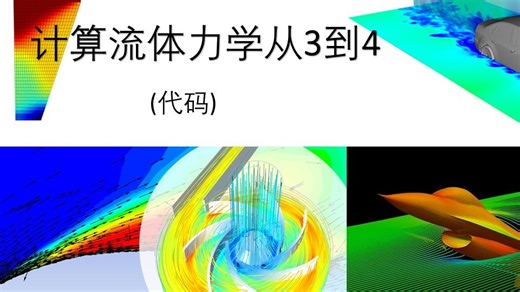 CFD从3到4 1.71 IAMR中的Level Set推进和重整化(reinitialization)的代码v2