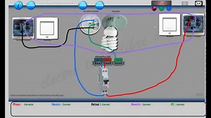 Avantages et inconvénients d'un moteur Stirling