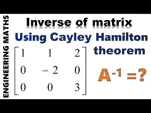 Cayley Hamilton : Inverse of a matrix | Step wise explanation | Example solved 2 |