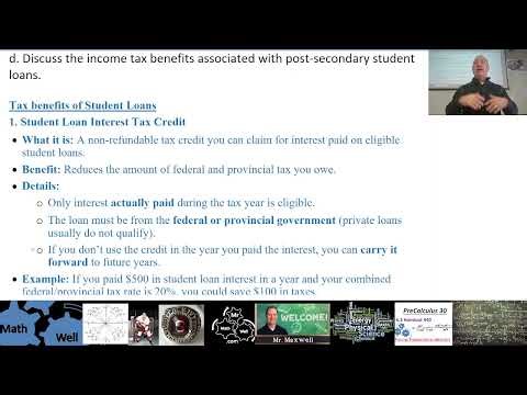 Fin Lit 30 Student Loans lesson 1of2