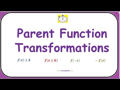 Parent Function Transformations | #math #functions