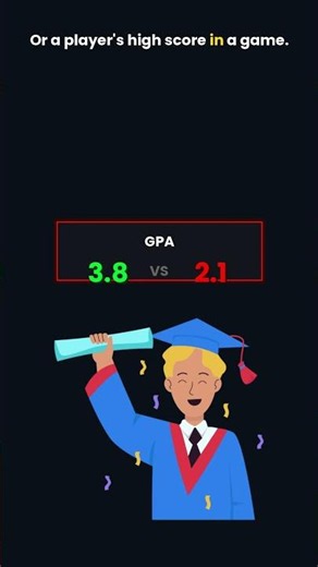 Stop confusing Quantitative vs. Qualitative Data! 🛑 #dataanalysis #math #shorts