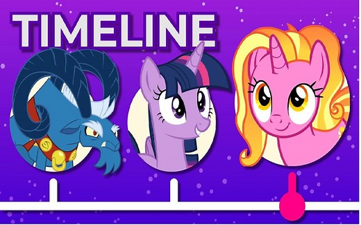 [daspacepoony] The Complete My Little Pony- Friendship is Magic Timeline (2020)