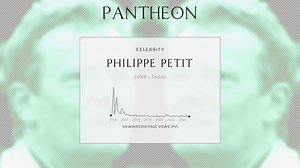 Philippe Petit Biography | Pantheon