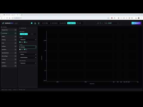 SonoDAW: A Data Sonification / Visualization Experiment WIP