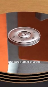Exploring the inner workings of hard drives