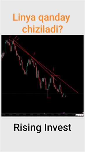 Rising Invest on Instagram: "Linyani tog'ri chizish #risinginvest"