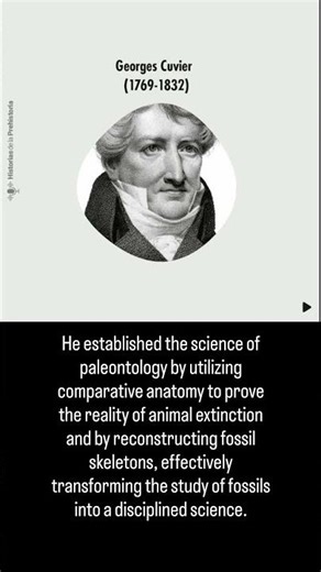 Father of Palentology #ask_geology #csirnet #upsccivilservicesexam #gate #geology