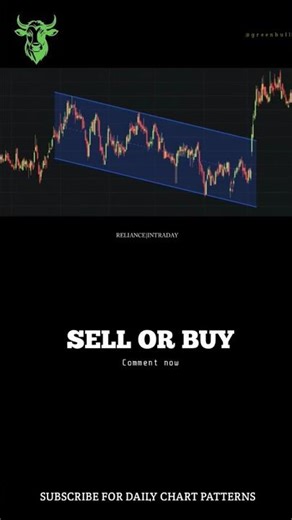 Channel Pattern Analysis | BUY or SELL?