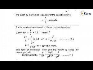 Objective Requirement and Types of Transition Curves - Horizontal Curve - Surveying-II