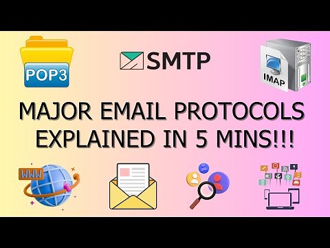 Major Email Protocols - POP3, SMTP & IMAP in 5 MINS!
