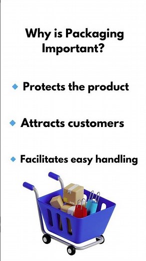 Branding, Packaging & Labelling Explained in 60 Seconds 📦 | Class 12 Business Studies