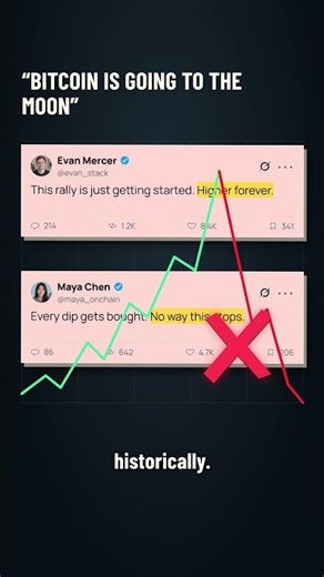 Is this a good time to buy Bitcoin?