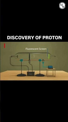Discovery of the Proton: The Experiment That Changed Science!