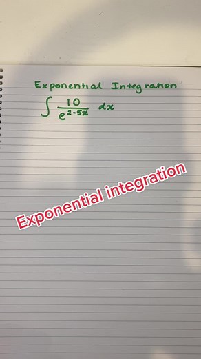 Chris from Rubix Learning on TikTok