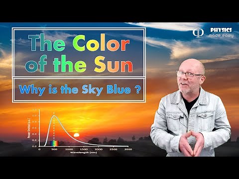What Color is the Sun? Why is the Sky Blue? (Black Body Physics)