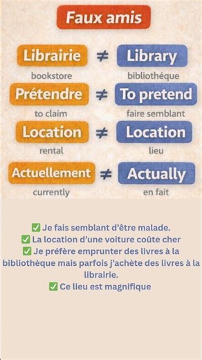 ❌ Faux amis entre l’anglais et le français #french #frenchlanguage #français