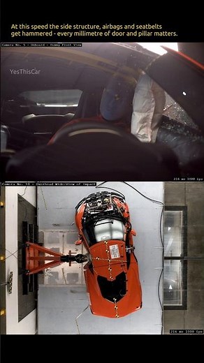 CORVETTE Crash Test - Pole Impact (2025)