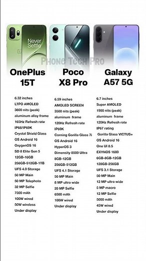 OnePlus 15T vs Poco X8 pro vs Samsung A57 5g