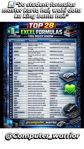 📊 “Jo student formulas master karta hai, wahi data ka king banta hai.”