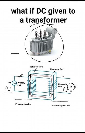Why Transformer Does NOT Work on DC #transformer
