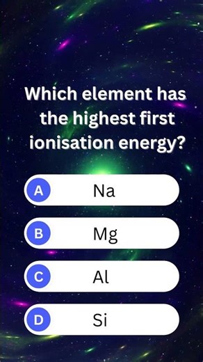 Which Element Has the Highest First Ionisation Energy? | Periodic Trends | A-Level Chemistry