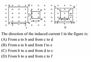 The direction of the induced current I in the figure is:(A) Fr... | Filo