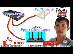 PPPoe Server at PPPoe Client Basic Configuration[ Admin to Client]-Basic setup.