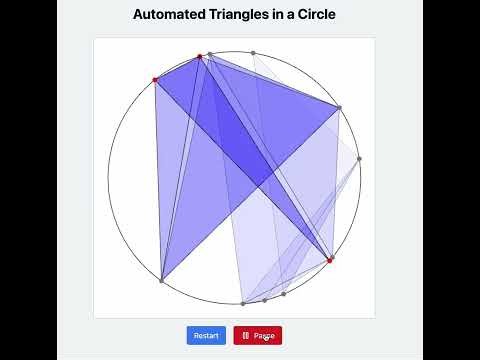 Triangles in a Circle Animation