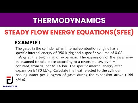 Steady Flow Energy Equation | Heat Transfer in Expansion – Worked Example