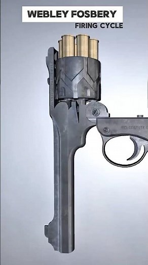 Webley-Fosbery Firing Cycle