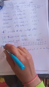 (b) Ispoint \mathrm{G} a negative integer or a positive integer... | Filo