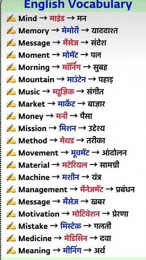 These "M" Letter Words Will Change Your English! 🚀 #EnglishVocabulary #LearnEnglish