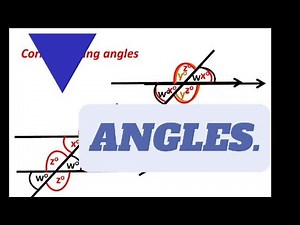 ANGLES EXPLAINED