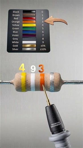 49k ohm resistor color code // part2 // #shortvideo