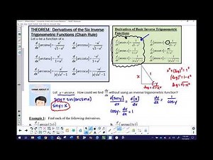 AP Calculus AB - Topic 3.4: Derivatives of Inverse Trig Functions - Example 1 (parts a and b)