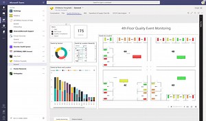 Analytics Using an Interactive Hospital Floor Map Enriches Collaboration for Healthcare Teams | Microsoft Community Hub