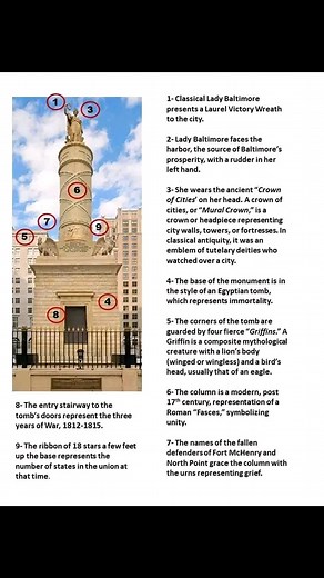 3D Printed Resin Statues of The Baltimore Battle Monument (War of 1812) by T-Bone Graphics! | T-Bone Graphics, LLC