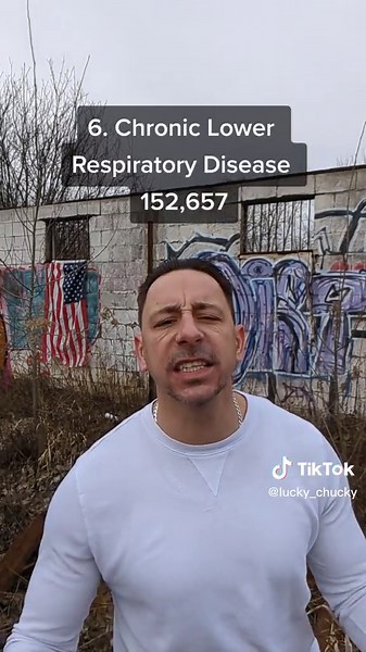 Understanding the Top 10 Leading Causes of Death in America