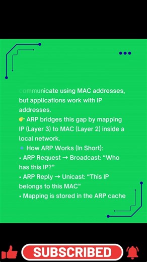 What is ARP? #exploreitissues #shortfeed #shorts #youtubeshort #shortvideo #networking #computer