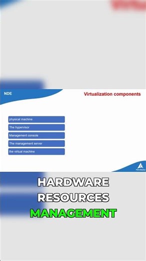 These Virtualization Components Will Change Everything #gamechanging #tech